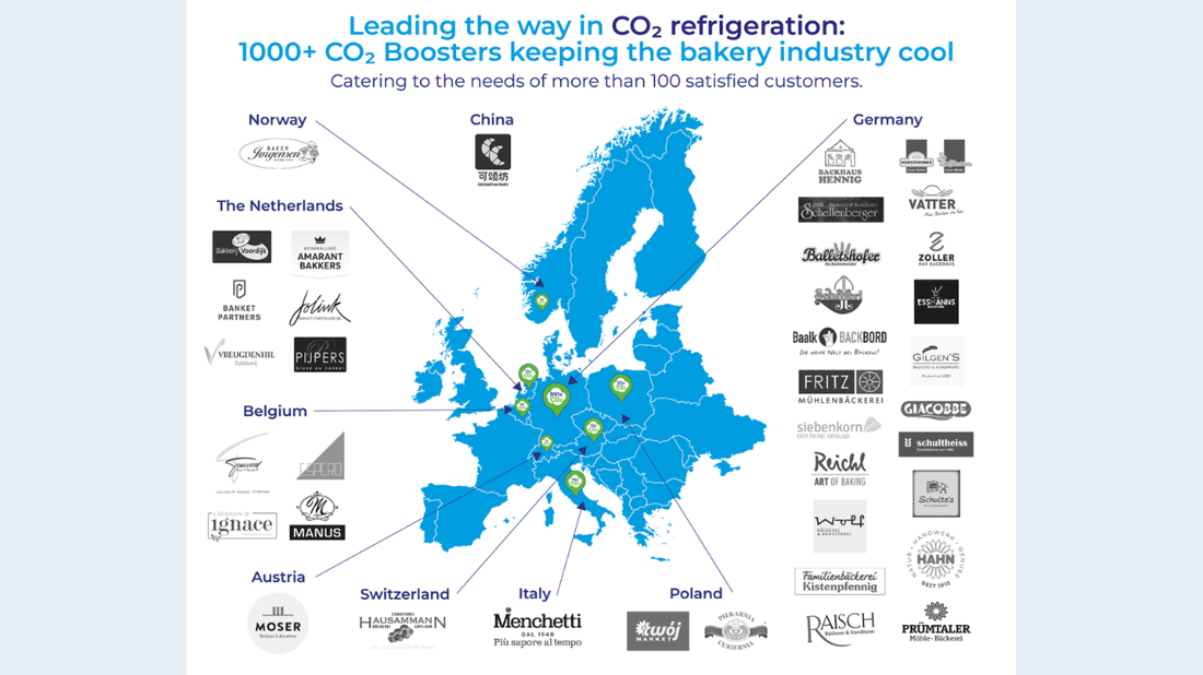 Global CO2 installations